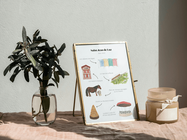 Vos souvenirs illustrés A5