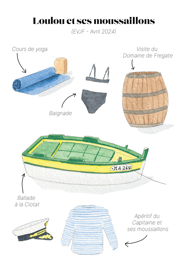 Vos souvenirs illustrés A4